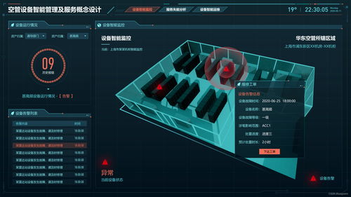 工業(yè)互聯(lián)網(wǎng)數(shù)據(jù)賦能 高效可視化展示助力智能決策