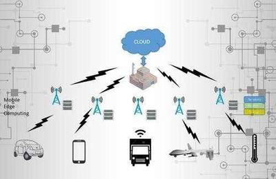 工業互聯網數據服務賦能，中國機器人市場邁向5560億新高度
